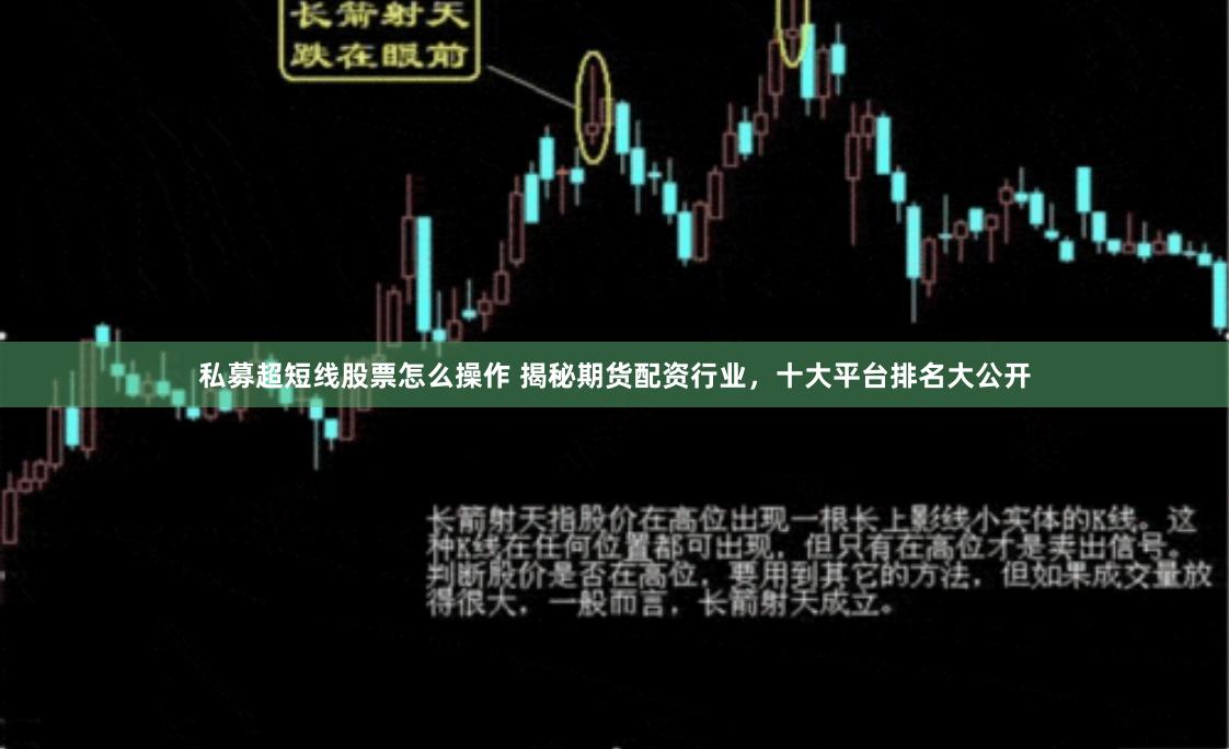 私募超短线股票怎么操作 揭秘期货配资行业，十大平台排名大公开